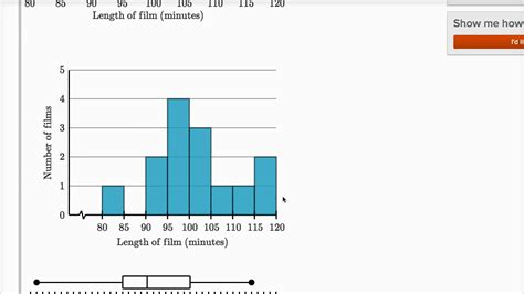 box plot based on frequency distribution|example of a box plot.